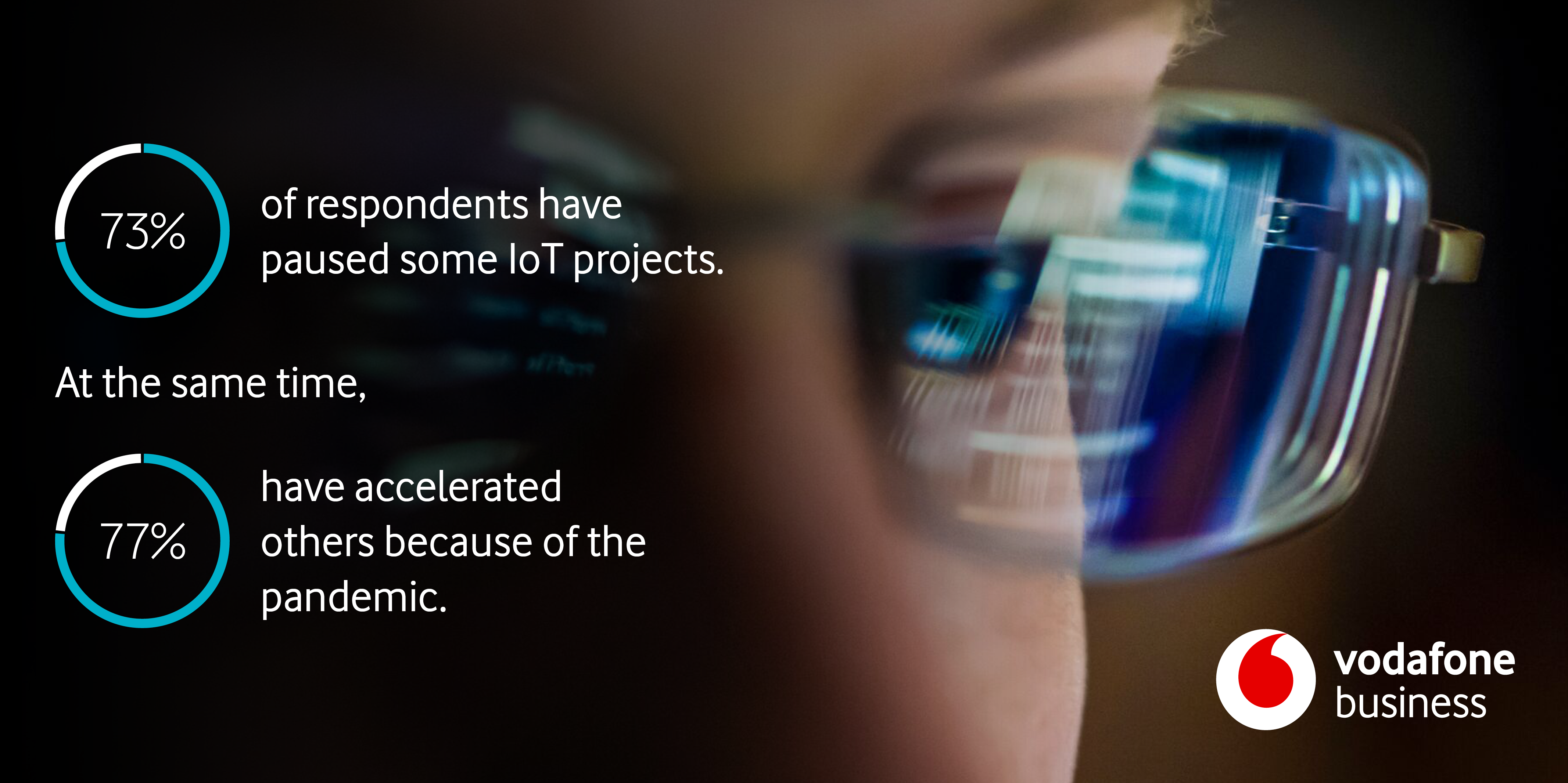 IoT is vital for our future success, say 71% of businesses